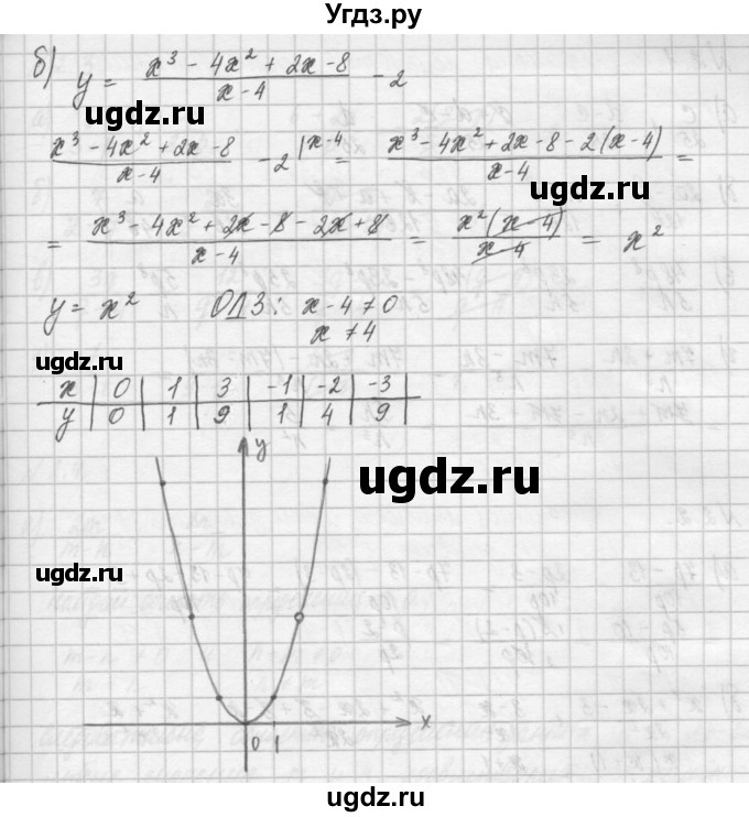 ГДЗ (Решебник) по алгебре 8 класс (задачник) А.Г. Мордкович / § 1 номер / 69(продолжение 2)