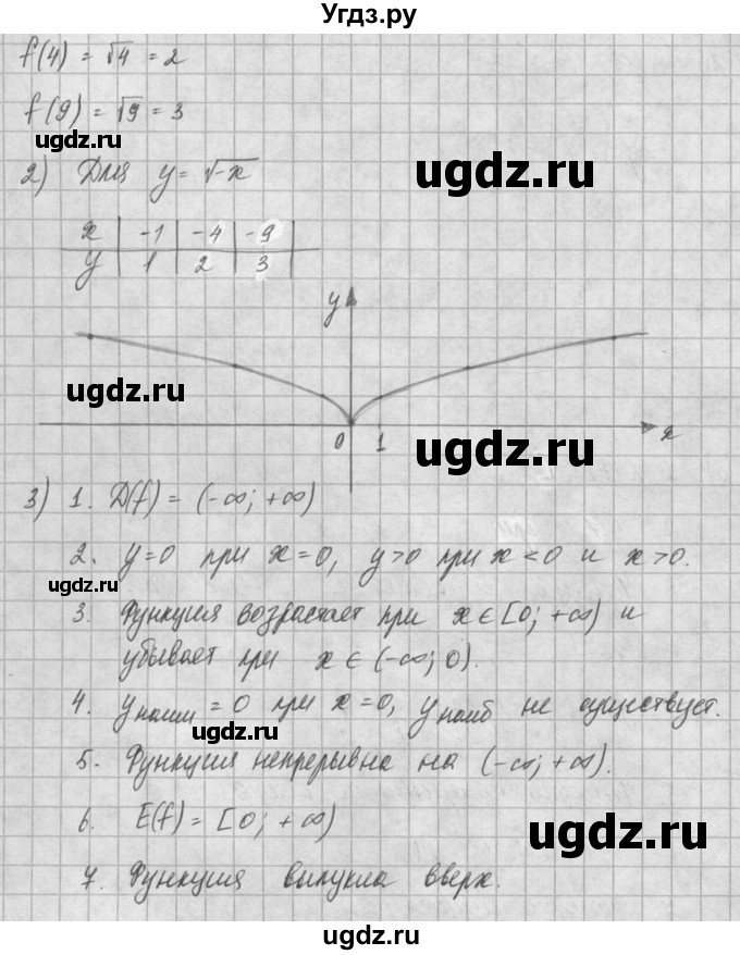 ГДЗ (Решебник) по алгебре 8 класс (задачник) А.Г. Мордкович / § 12 номер / 15(продолжение 3)