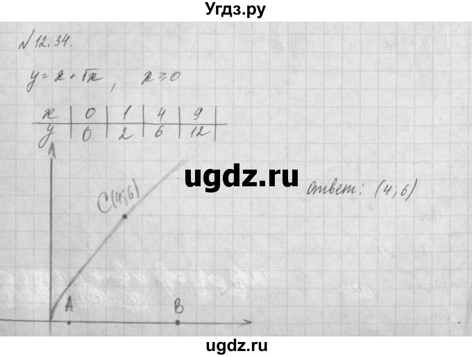 ГДЗ (Решебник) по алгебре 8 класс (задачник) А.Г. Мордкович / § 12 номер / 34