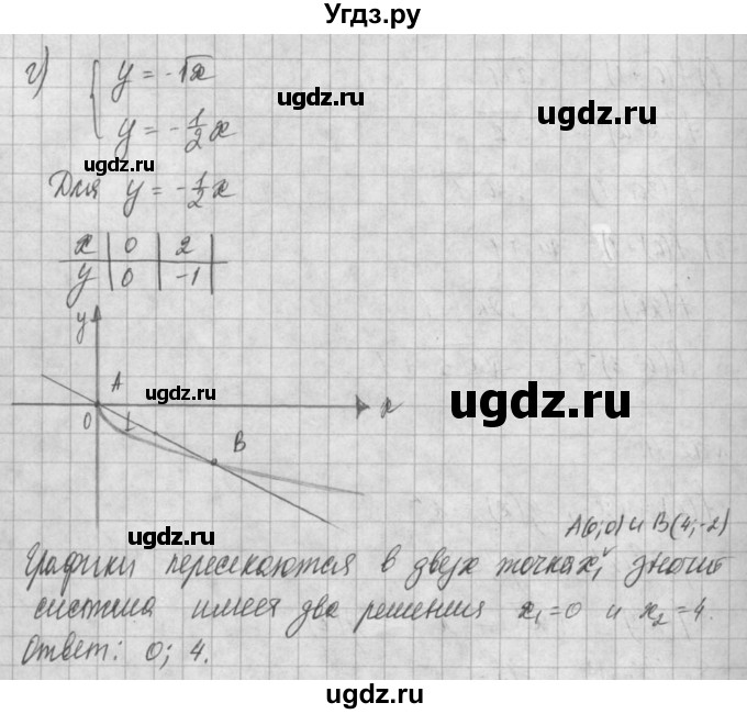 ГДЗ (Решебник) по алгебре 8 класс (задачник) А.Г. Мордкович / § 12 номер / 9(продолжение 3)