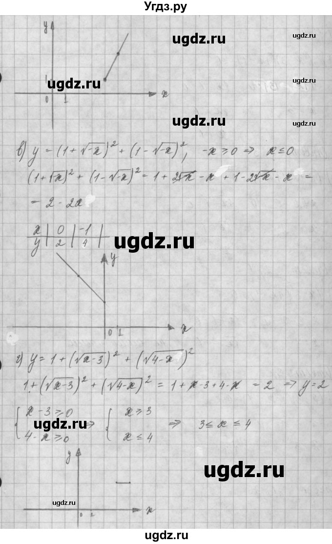ГДЗ (Решебник) по алгебре 8 класс (задачник) А.Г. Мордкович / § 13 номер / 45(продолжение 2)