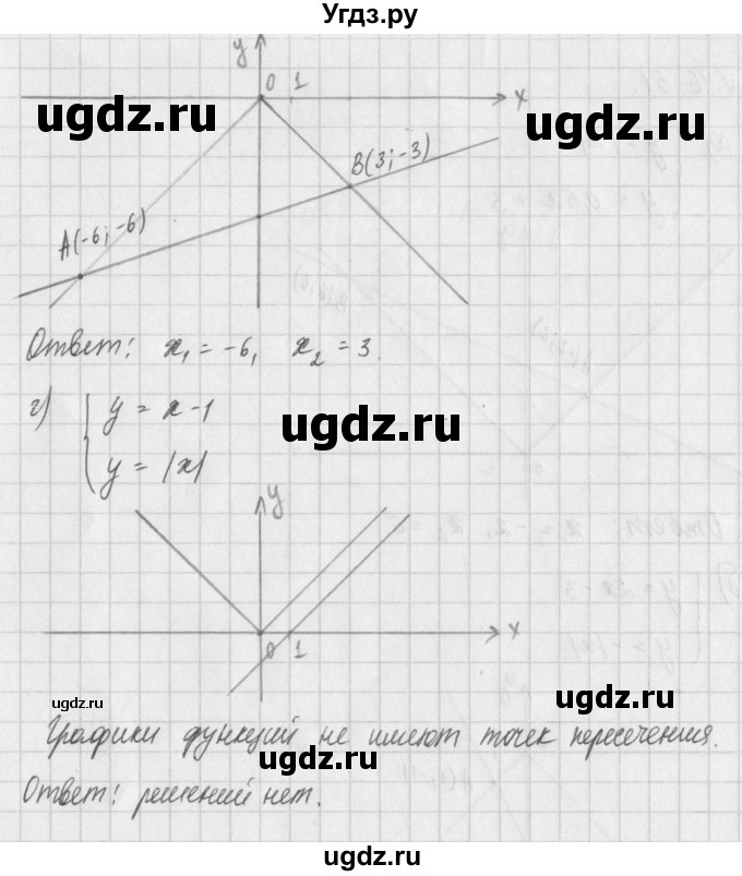 ГДЗ (Решебник) по алгебре 8 класс (задачник) А.Г. Мордкович / § 16 номер / 51(продолжение 2)