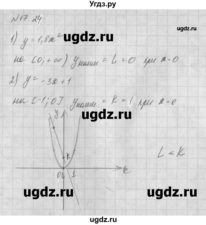 ГДЗ (Решебник) по алгебре 8 класс (задачник) А.Г. Мордкович / § 17 номер / 24