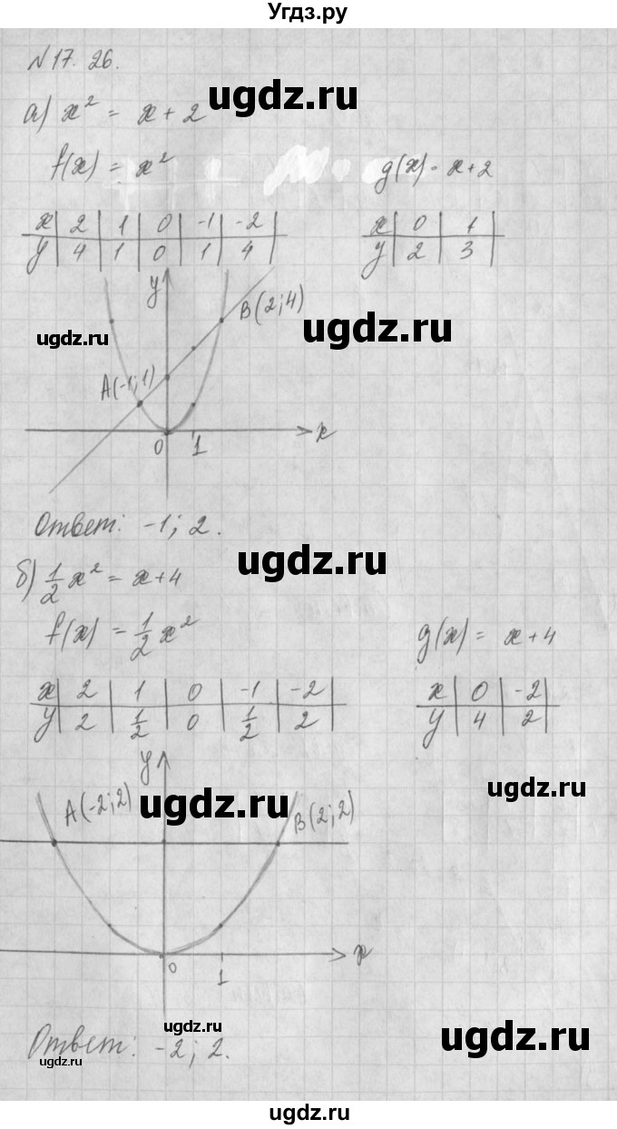 ГДЗ (Решебник) по алгебре 8 класс (задачник) А.Г. Мордкович / § 17 номер / 26