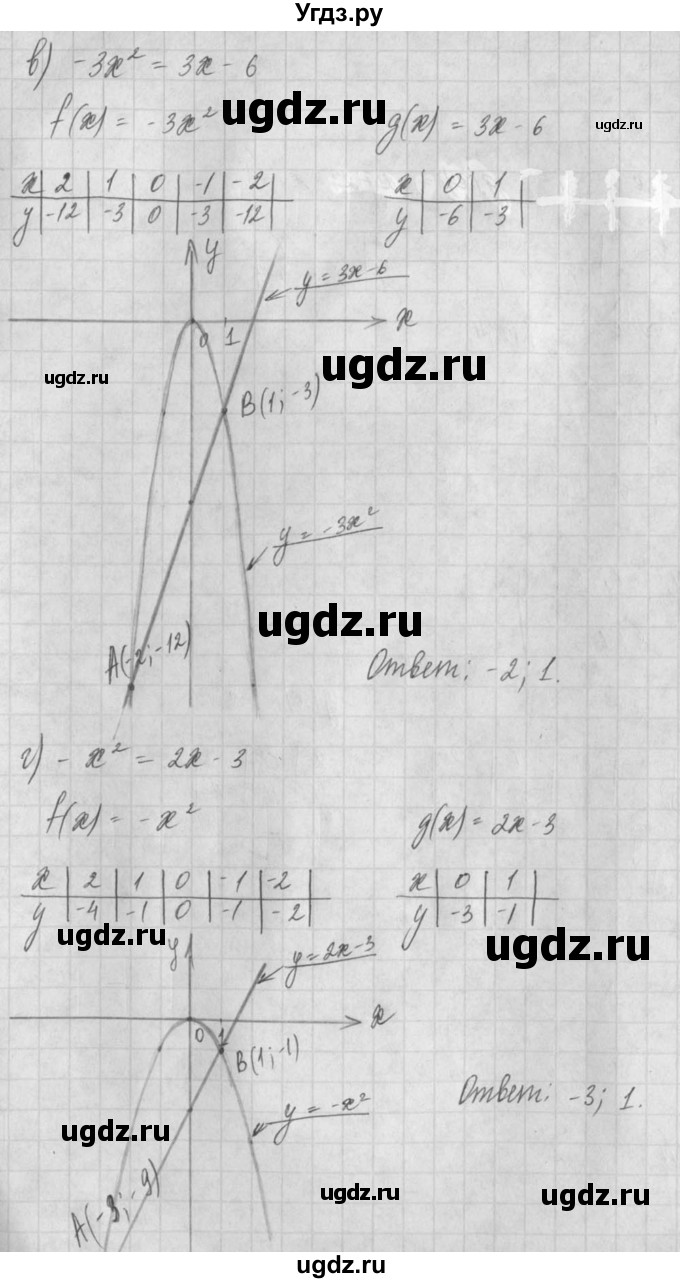 ГДЗ (Решебник) по алгебре 8 класс (задачник) А.Г. Мордкович / § 17 номер / 26(продолжение 2)