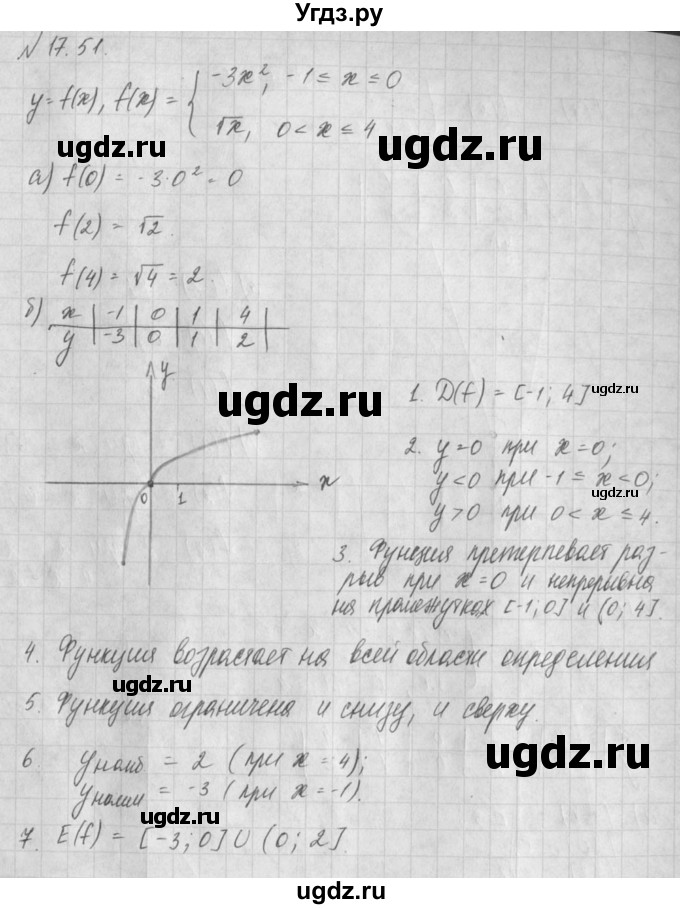 ГДЗ (Решебник) по алгебре 8 класс (задачник) А.Г. Мордкович / § 17 номер / 51