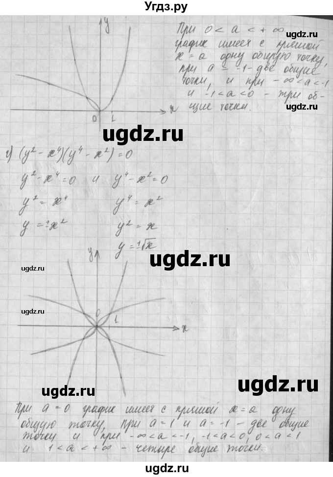 ГДЗ (Решебник) по алгебре 8 класс (задачник) А.Г. Мордкович / § 17 номер / 59(продолжение 2)