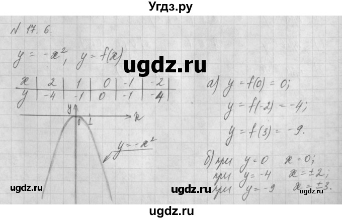 ГДЗ (Решебник) по алгебре 8 класс (задачник) А.Г. Мордкович / § 17 номер / 6