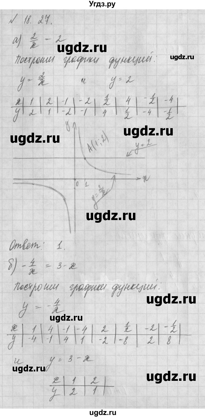 ГДЗ (Решебник) по алгебре 8 класс (задачник) А.Г. Мордкович / § 18 номер / 27