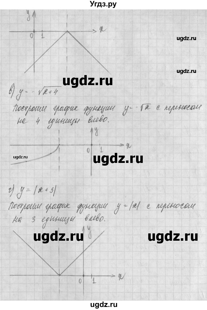 ГДЗ (Решебник) по алгебре 8 класс (задачник) А.Г. Мордкович / § 19 номер / 14(продолжение 2)