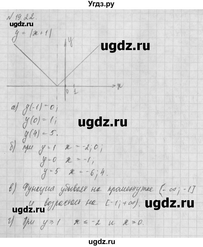 ГДЗ (Решебник) по алгебре 8 класс (задачник) А.Г. Мордкович / § 19 номер / 22