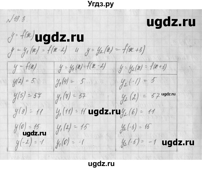 ГДЗ (Решебник) по алгебре 8 класс (задачник) А.Г. Мордкович / § 19 номер / 3