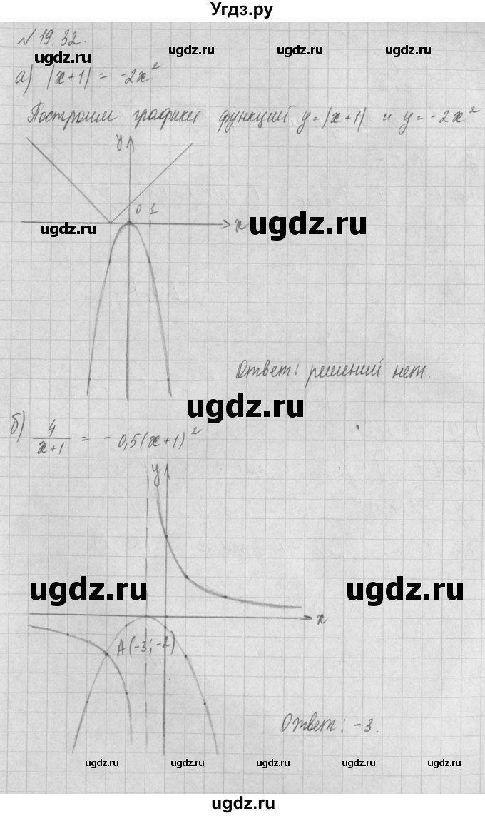 ГДЗ (Решебник) по алгебре 8 класс (задачник) А.Г. Мордкович / § 19 номер / 32