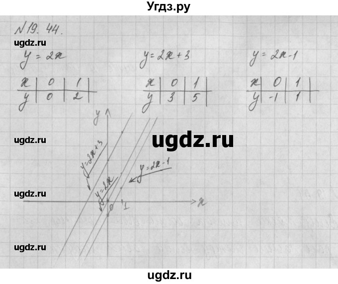 ГДЗ (Решебник) по алгебре 8 класс (задачник) А.Г. Мордкович / § 19 номер / 44