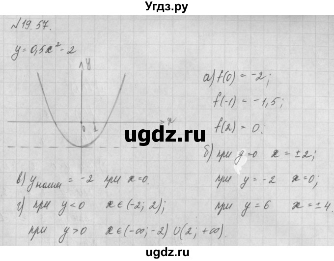 ГДЗ (Решебник) по алгебре 8 класс (задачник) А.Г. Мордкович / § 19 номер / 57
