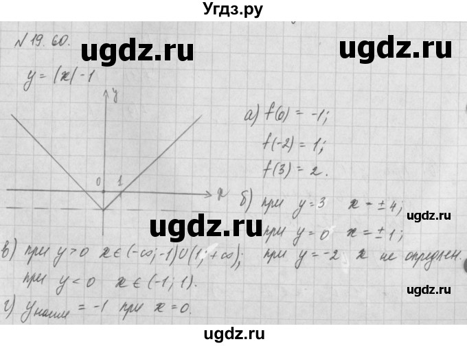 ГДЗ (Решебник) по алгебре 8 класс (задачник) А.Г. Мордкович / § 19 номер / 60