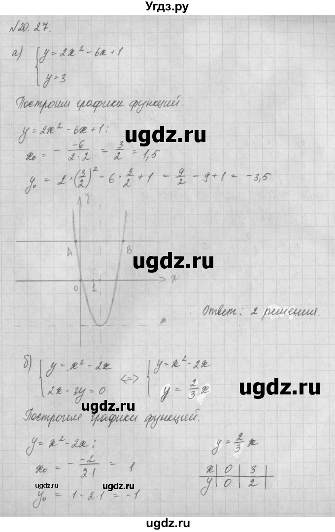 ГДЗ (Решебник) по алгебре 8 класс (задачник) А.Г. Мордкович / § 20 номер / 27