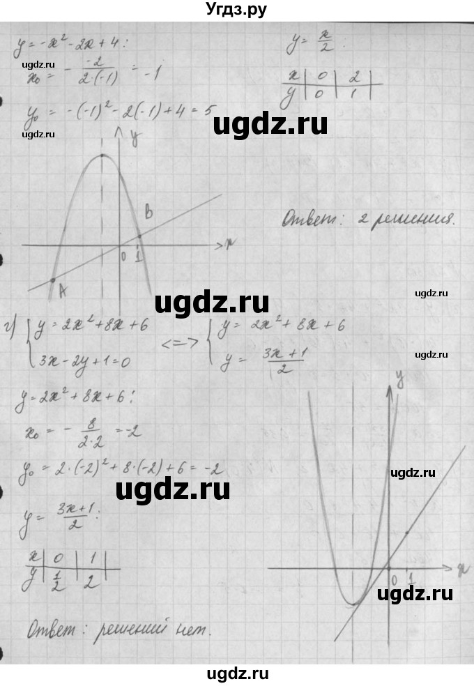 ГДЗ (Решебник) по алгебре 8 класс (задачник) А.Г. Мордкович / § 20 номер / 28(продолжение 3)