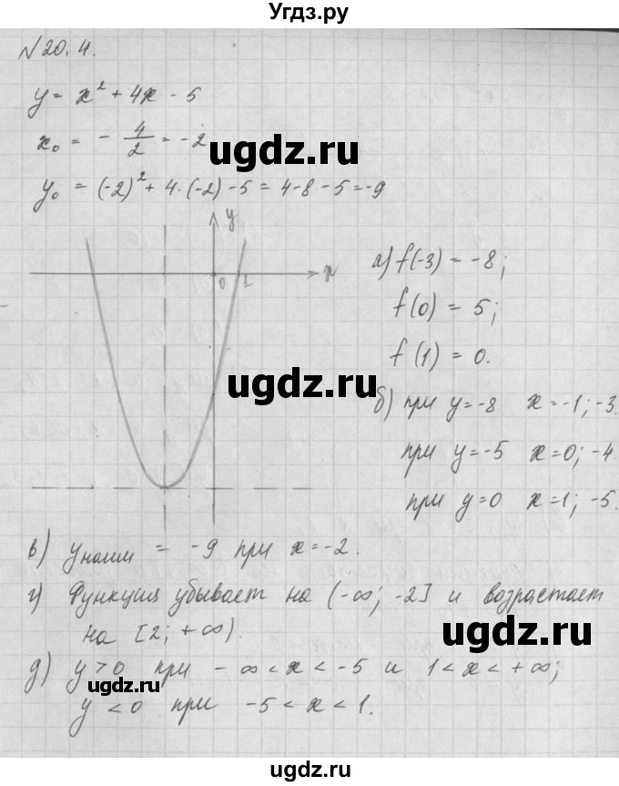 ГДЗ (Решебник) по алгебре 8 класс (задачник) А.Г. Мордкович / § 20 номер / 4