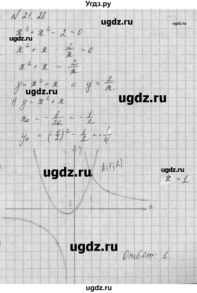ГДЗ (Решебник) по алгебре 8 класс (задачник) А.Г. Мордкович / § 21 номер / 28