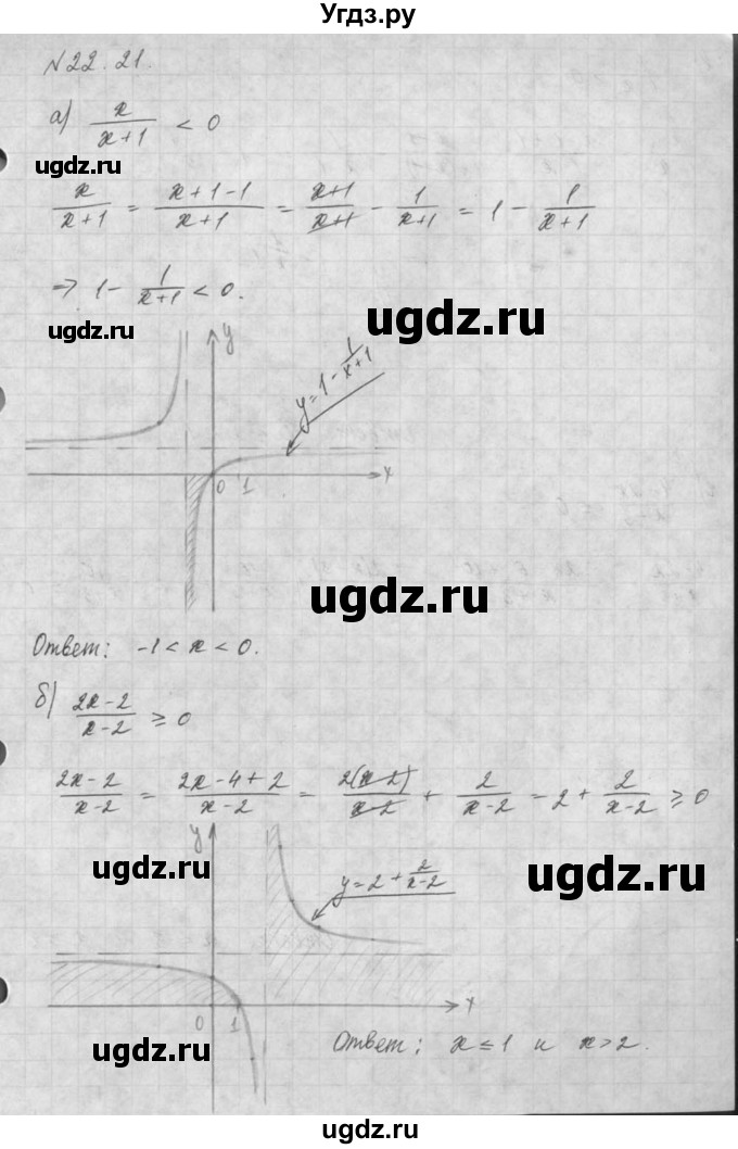 ГДЗ (Решебник) по алгебре 8 класс (задачник) А.Г. Мордкович / § 22 номер / 21