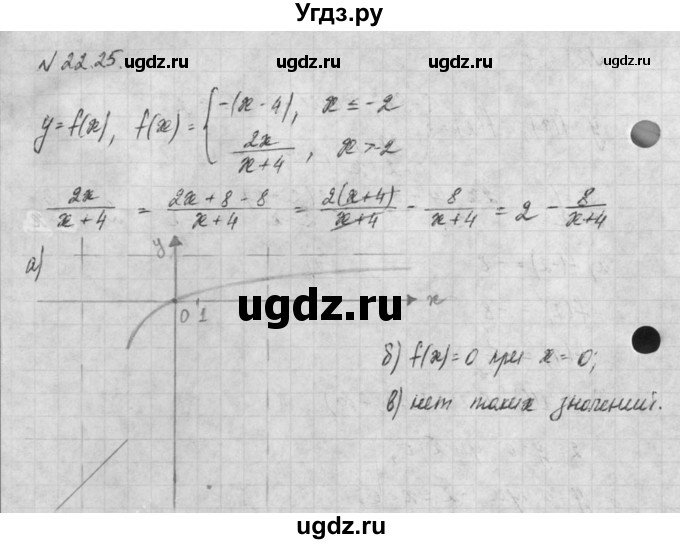 ГДЗ (Решебник) по алгебре 8 класс (задачник) А.Г. Мордкович / § 22 номер / 25