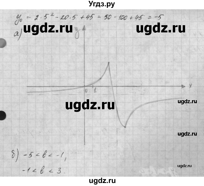 ГДЗ (Решебник) по алгебре 8 класс (задачник) А.Г. Мордкович / § 22 номер / 26(продолжение 2)