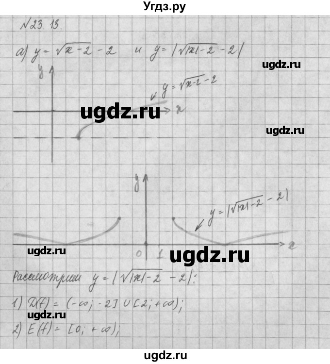 ГДЗ (Решебник) по алгебре 8 класс (задачник) А.Г. Мордкович / § 23 номер / 13