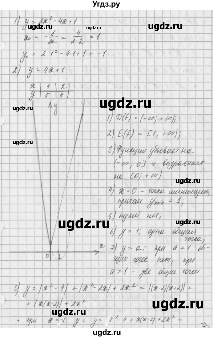 ГДЗ (Решебник) по алгебре 8 класс (задачник) А.Г. Мордкович / § 23 номер / 21(продолжение 3)