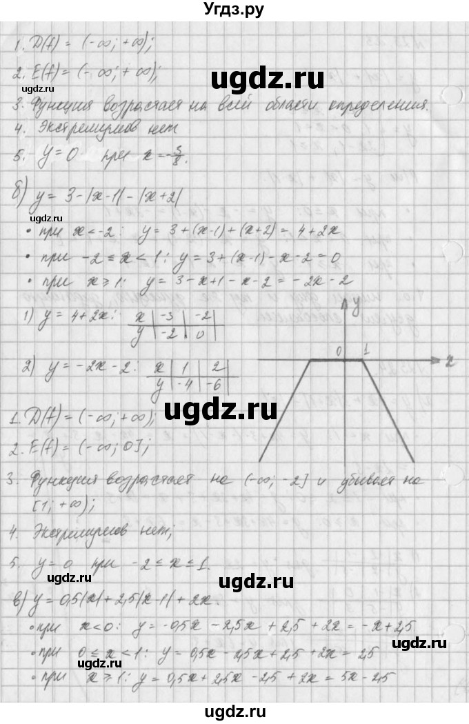 ГДЗ (Решебник) по алгебре 8 класс (задачник) А.Г. Мордкович / § 23 номер / 24(продолжение 2)
