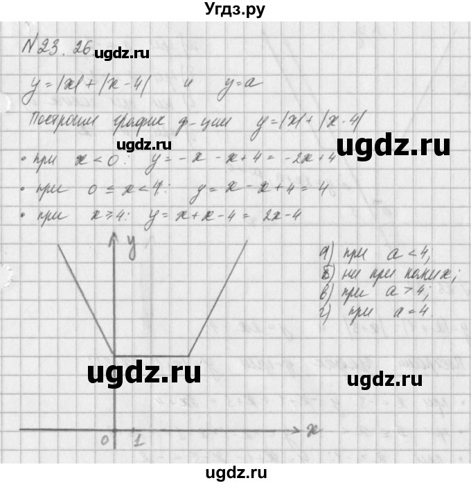 ГДЗ (Решебник) по алгебре 8 класс (задачник) А.Г. Мордкович / § 23 номер / 26