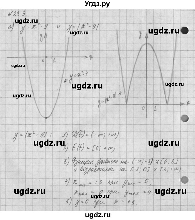 ГДЗ (Решебник) по алгебре 8 класс (задачник) А.Г. Мордкович / § 23 номер / 3