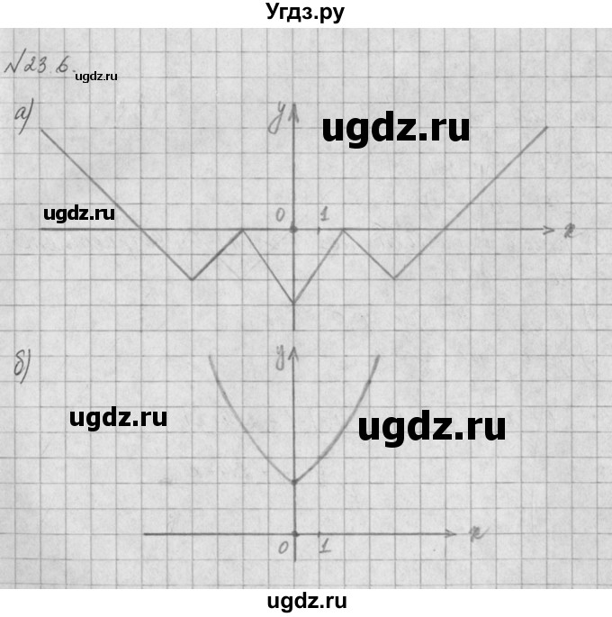 ГДЗ (Решебник) по алгебре 8 класс (задачник) А.Г. Мордкович / § 23 номер / 6