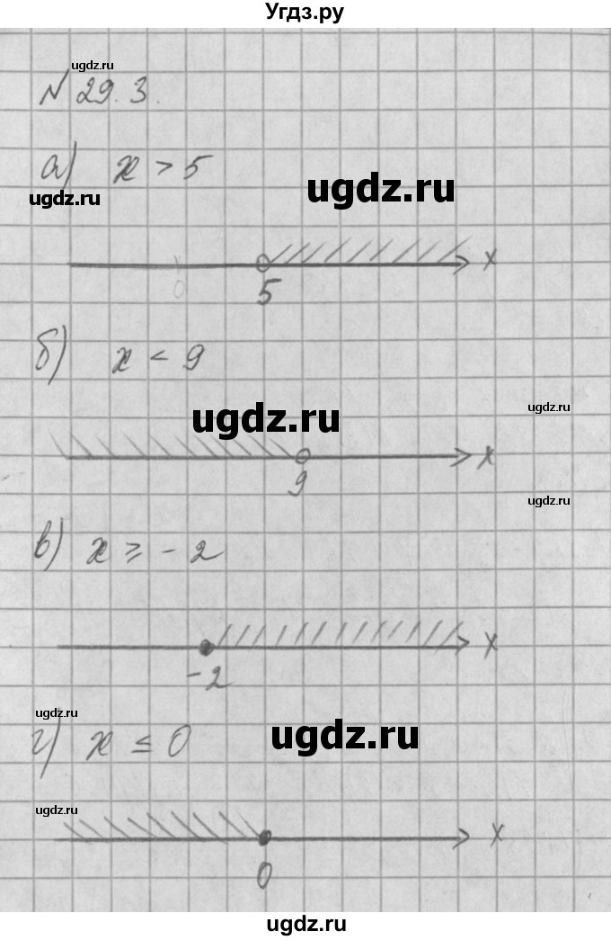 ГДЗ (Решебник) по алгебре 8 класс (задачник) А.Г. Мордкович / § 29 номер / 3