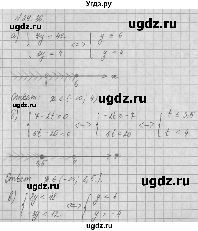 ГДЗ (Решебник) по алгебре 8 класс (задачник) А.Г. Мордкович / § 29 номер / 36