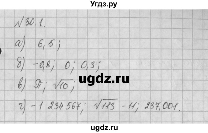 ГДЗ (Решебник) по алгебре 8 класс (задачник) А.Г. Мордкович / § 30 номер / 1