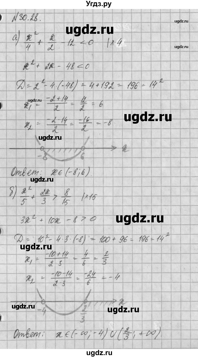 ГДЗ (Решебник) по алгебре 8 класс (задачник) А.Г. Мордкович / § 30 номер / 28