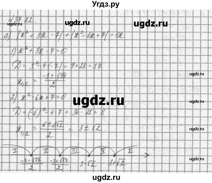 ГДЗ (Решебник) по алгебре 8 класс (задачник) А.Г. Мордкович / § 37 номер / 22