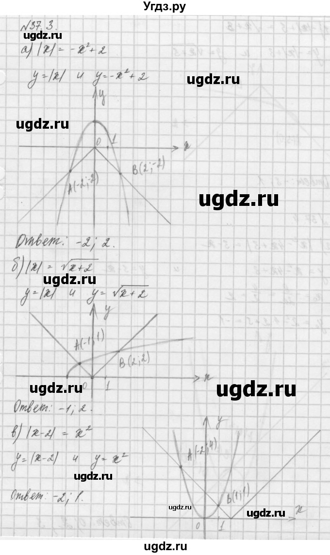 ГДЗ (Решебник) по алгебре 8 класс (задачник) А.Г. Мордкович / § 37 номер / 3
