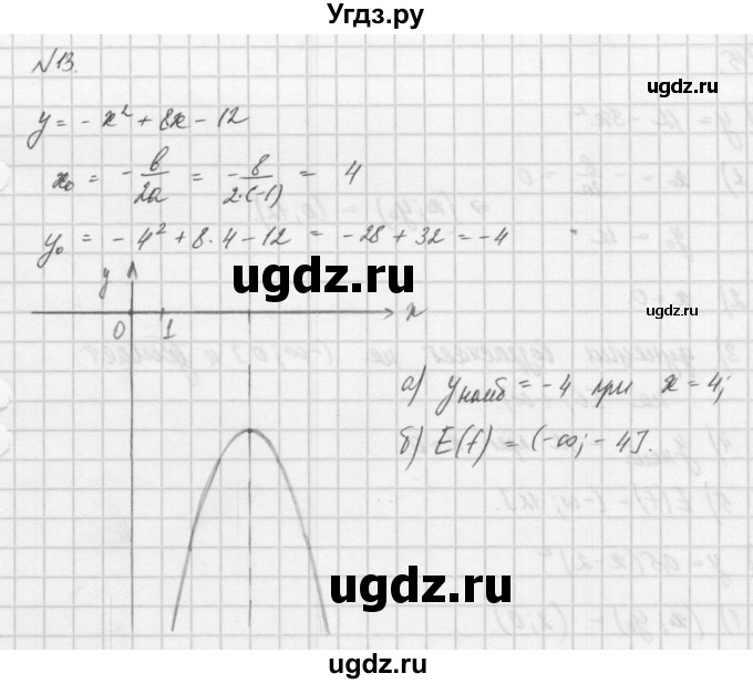 ГДЗ (Решебник) по алгебре 8 класс (задачник) А.Г. Мордкович / итоговое повторение номер / 13