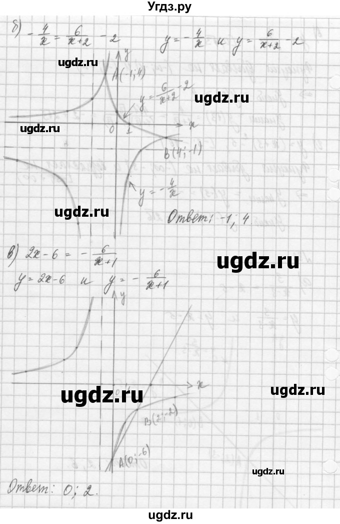 ГДЗ (Решебник) по алгебре 8 класс (задачник) А.Г. Мордкович / итоговое повторение номер / 32(продолжение 2)