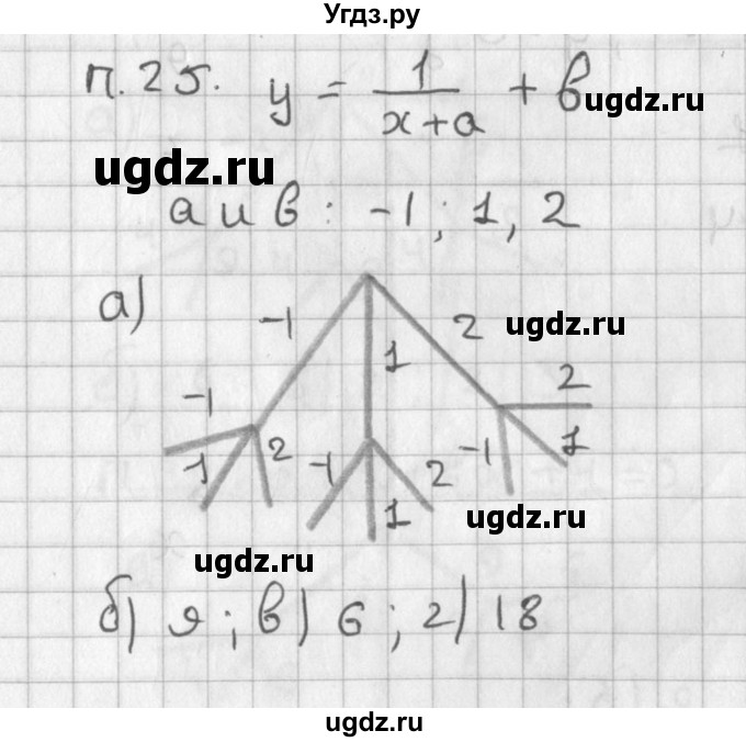 ГДЗ (Решебник) по алгебре 8 класс (задачник) А.Г. Мордкович / комбинаторные задачи номер / 25