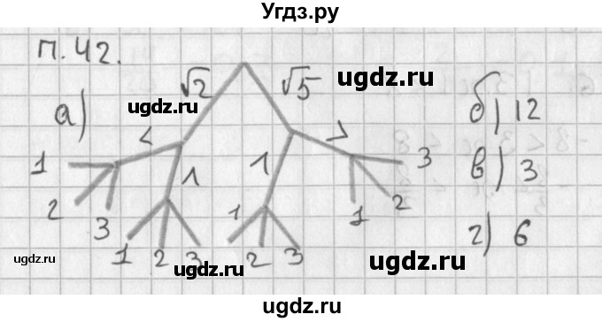 ГДЗ (Решебник) по алгебре 8 класс (задачник) А.Г. Мордкович / комбинаторные задачи номер / 42