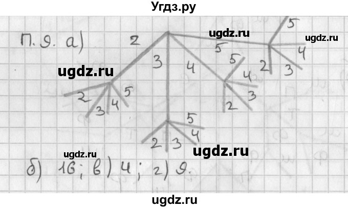 ГДЗ (Решебник) по алгебре 8 класс (задачник) А.Г. Мордкович / комбинаторные задачи номер / 9