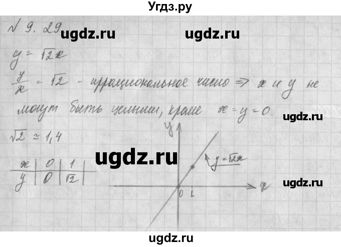 ГДЗ (Решебник) по алгебре 8 класс (задачник) А.Г. Мордкович / § 9 номер / 29