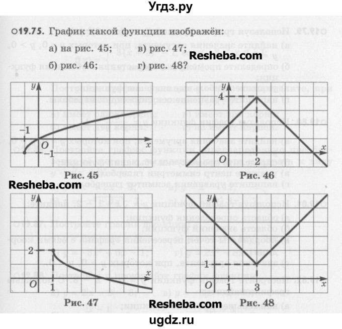 ГДЗ (Учебник) по алгебре 8 класс (задачник) А.Г. Мордкович / § 19 номер / 75