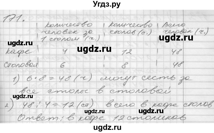 ГДЗ (Решебник) по математике 4 класс Истомина Н.Б. / часть 1 / 171