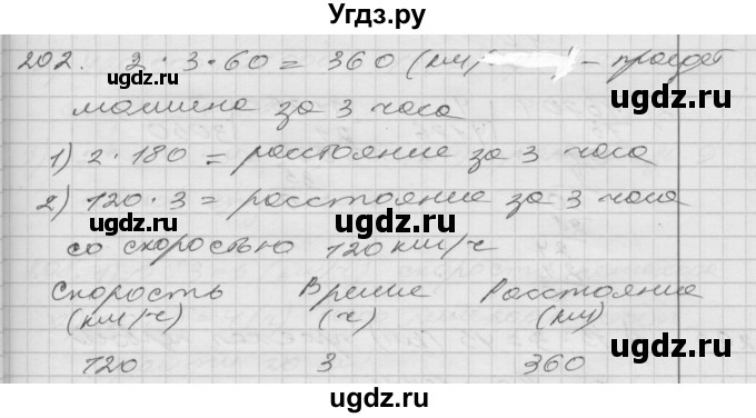 ГДЗ (Решебник) по математике 4 класс Истомина Н.Б. / часть 2 / 202
