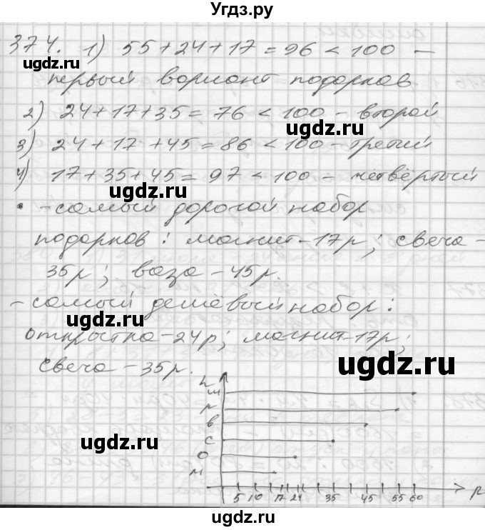 ГДЗ (Решебник) по математике 4 класс Истомина Н.Б. / часть 2 / 374