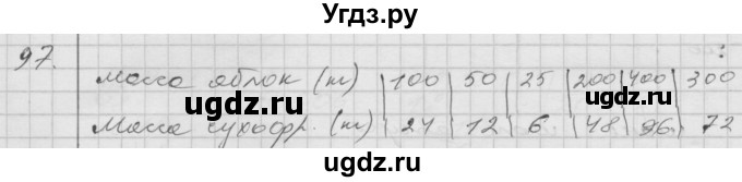 ГДЗ (Решебник) по математике 4 класс Истомина Н.Б. / часть 2 / 97